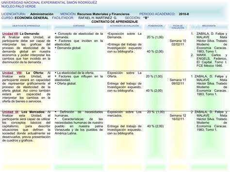 Contrato De Aprendizaje I Economia General Secci N B Ppt