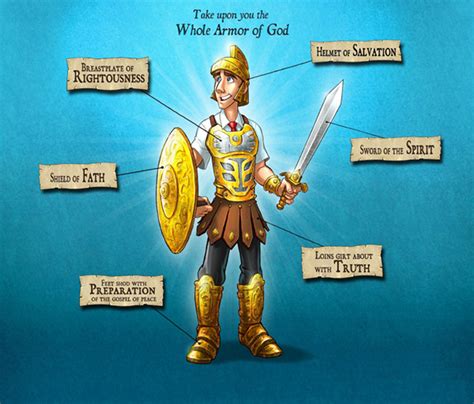 Ephesians Full Armor Of God