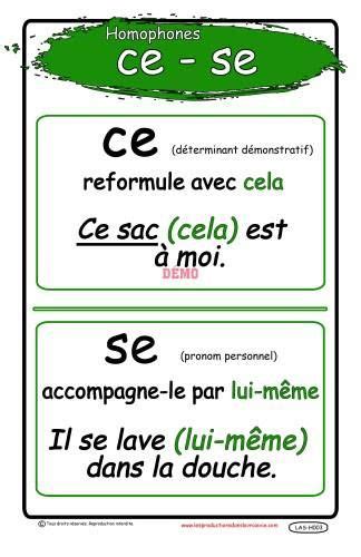 Orthographe French Language Lessons French Language Learning French