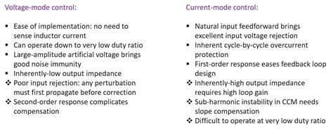 Buck Idea Behind Current Mode Control In Dc Dc Converter Electrical