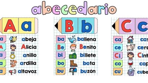 Abecedario Sil Bico Para Decorar La Clase Curso Destacada