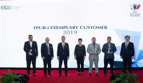 Nazrie Maju Sdn Bhd Sloppyploaty