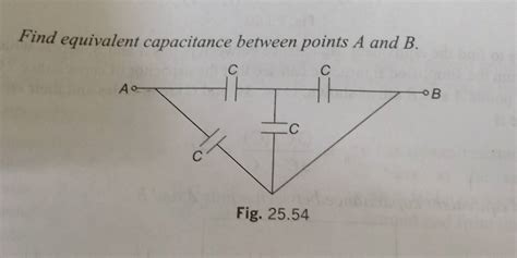 Find The Equivalent Capicitance Between Points A And B Of The Circuit