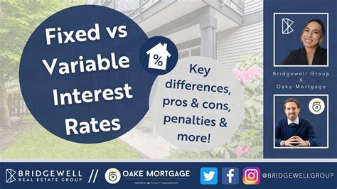 Fixed Vs Variable Interest Rates Pros And Cons Examples Penalties