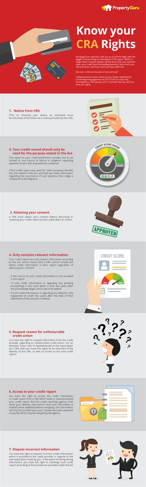 Know Your Cra Rights Infographics My