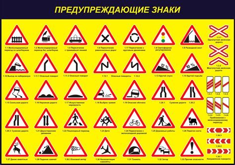 Стенд ПДД "Предупреждающие знаки" (680х970мм) - купить с доставкой по ...