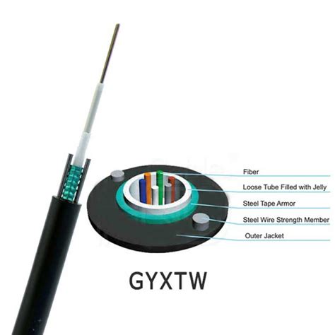 Armor Fiber Optic Cable Gyxtw Mm 12 Fiber Fibertech Misr