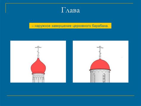 Словарь архитектурных терминов - презентация онлайн