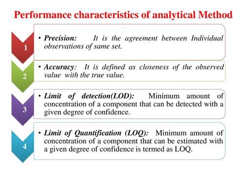 Dnyanasadhana Collegethane Thane Department Of Chemistry M Sc Ppt