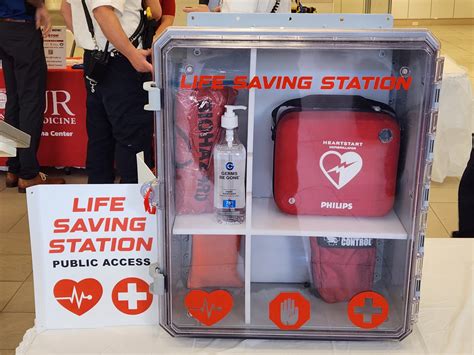 What Is The Best Life Saving Equipment At George Buttenshaw Blog