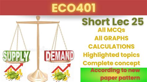 Eco401 Short Lecture 25highlighted Questionseco401 Lecturesfinal