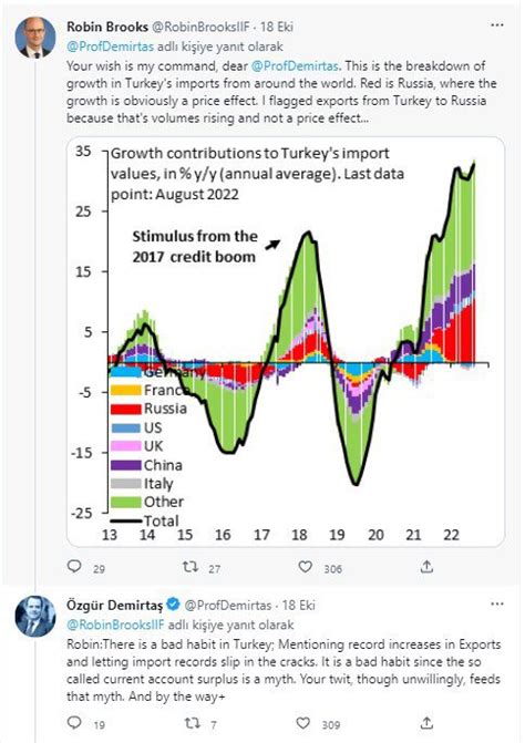 Ekonomi Gerçekleri on Twitter Yabancı ekonomist övüyor Türk