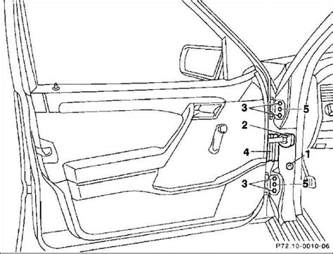 Repair Of Doors Windows And Their Elements Of Cars Mercedes Benz C