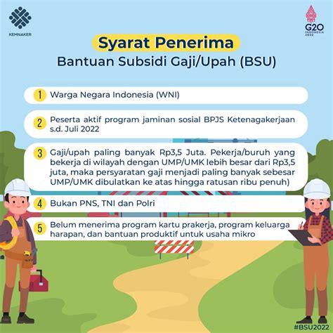 Bsu Cair Berikut Ini Penjelasan Kemnaker Tenggulang Baru