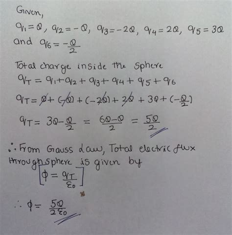 Solved You Have Six Particles Of Charge Q1 Q Q2 Q 93 2q 94 Course Hero