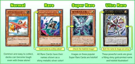 Yu Gi Oh Card Rarity Types Explained