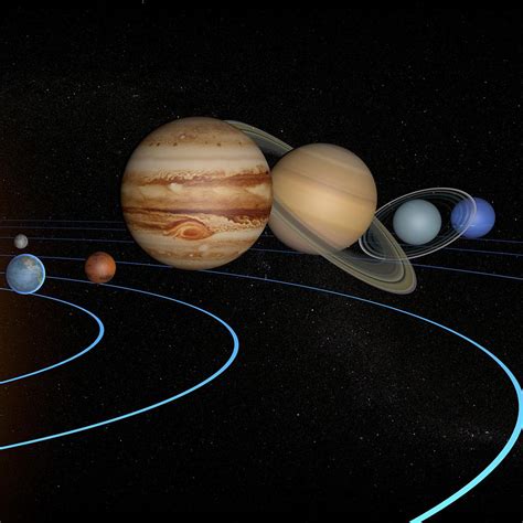 Kedudukan Planet Dalam Sistem Suria Amy Hamilton