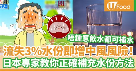 天氣轉熱人體流失3水份即會增加中暑風險！ 日本專家教你正確補充水份方法／1個方法不愛喝水的人也可以補充水份 U Food 香港餐廳及飲食