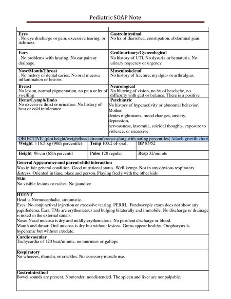 Solution Soap Note Blank Template Pediatric Studypool