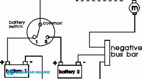 Guest Battery Switch Wiring Diagram Ecoist