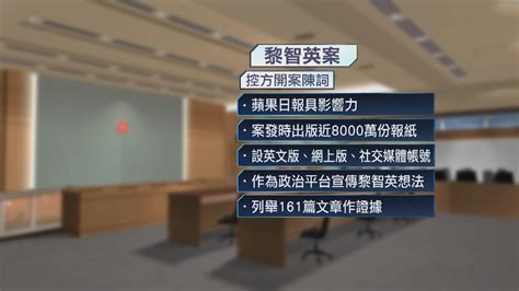 黎智英否認串謀勾結外國勢力等全部控罪 張劍虹等前高層將出庭作供 Now 新聞