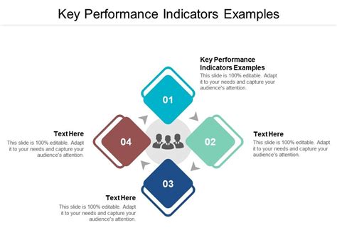 Key Performance Indicators Examples Ppt Powerpoint Presentation Icon Tips Cpb Powerpoint Slide