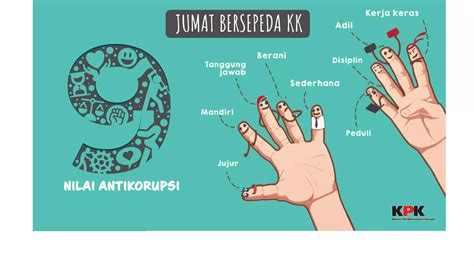 PPT Pendidikan Anti Korupsi 1 Pptx