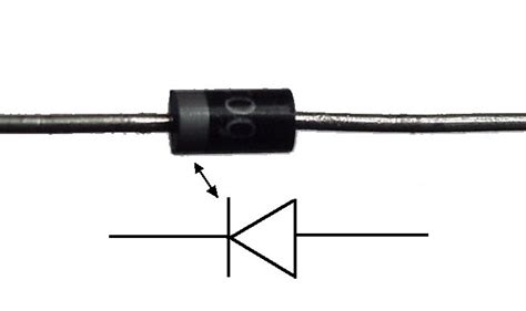 ECE: Junction Diode