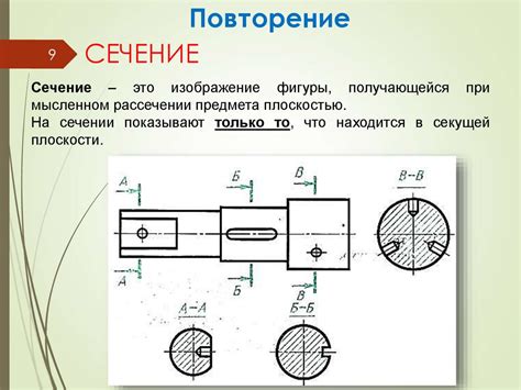 Общие сведения о сечениях и разрезах - презентация онлайн