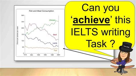 The Key To Ielts Writing Task Part Youtube