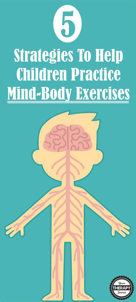 Healthy Body Healthy Mind Poster For Kids