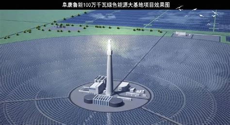 China Now Has 30 Concentrated Solar Power Projects With Thermal Energy