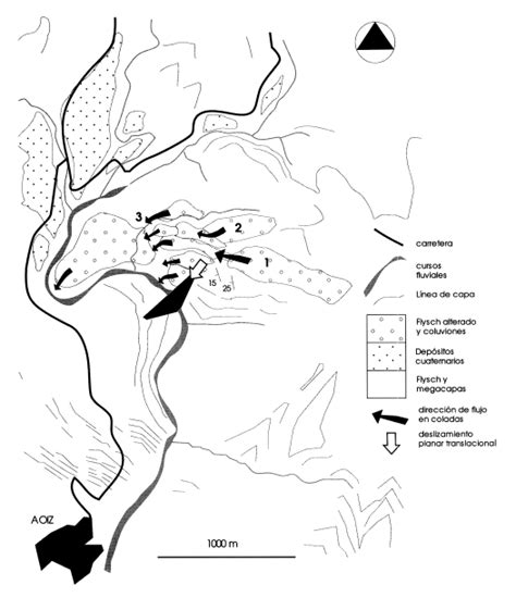 Esquema geológico geomorfológico realizado a partir de la fotografía