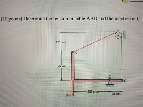 Solved 10 Points Determine The Tension In Cable ABD And Chegg