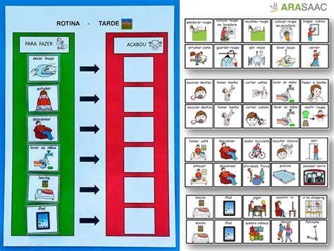 Materiales CAA – Rutinas – Aula abierta de ARASAAC