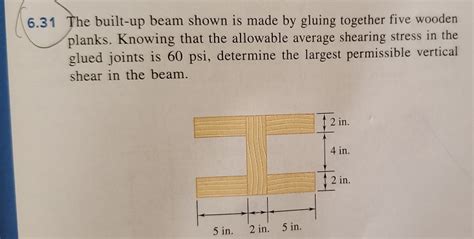 Solved The Built Up Beam Shown Is Made By Gluing Chegg