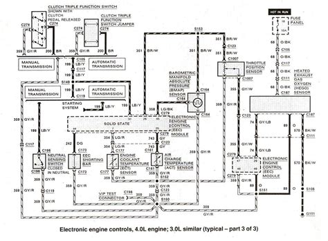 1995 Ford F150 Wiring Diagram Wiring Draw And Schematic