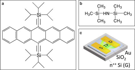 A Molecular Structure Of A Tips Pentacene And B Hmds C A Download Scientific Diagram