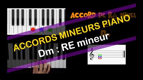 Accord Piano De R Mineur Youtube