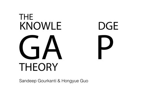 Social Media And The Social Identity And Knowledge Gap Theory Ppt Free Download