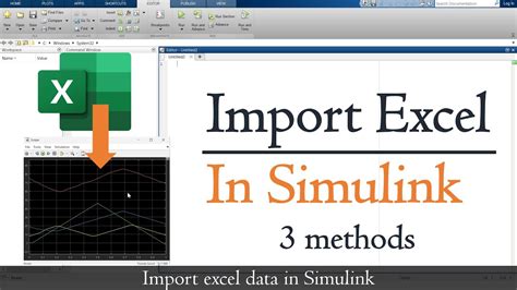 Import Excel Sheet In Matlab Simulink Import Excel File To Simulink