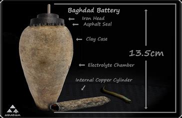 Baghdad Battery - The Argumentative Archaeologist