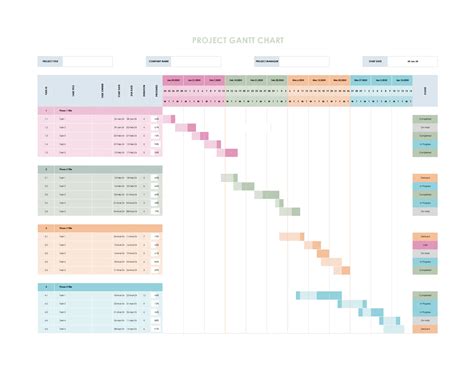 Free Weekly Gantt Chart Template (Excel & GSheets)