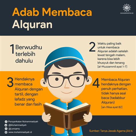 Bagaimanakah Adab Membaca Alquran Yang Benar