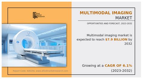 Multimodal Imaging Market Updates Expected To Surpass USD 7 9 Billion