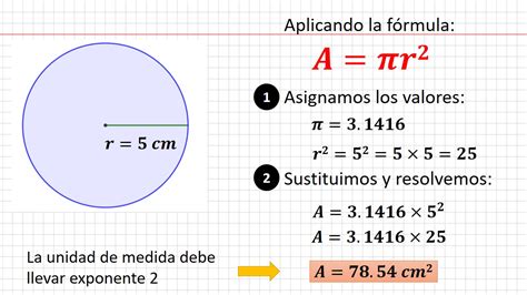 Perímetro Y área Del Círculo Aula05mate