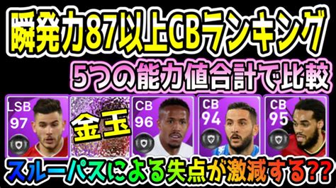 【失点激減】スルーパス対策ができる瞬発力87超え最強cbランキング Youtube