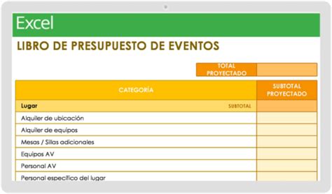 Gu A Completa Para Elaborar Un Presupuesto De Alimentos Y Bebidas