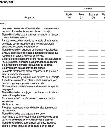 Test para detectar déficit de atención