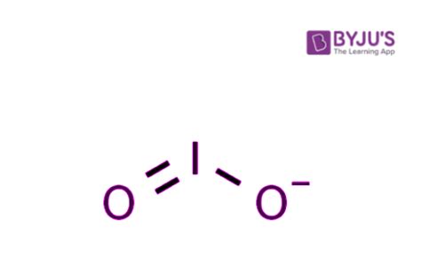 Iodine Polyatomic Ions A Brief Explanation Of Different Types Of